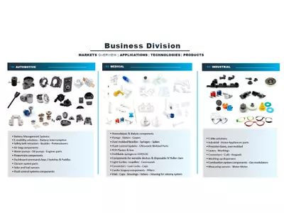 Business Unit.png