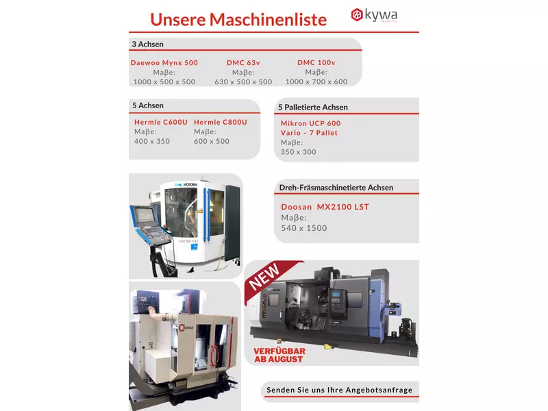 KYWA _ Unsere Maschinen .webp