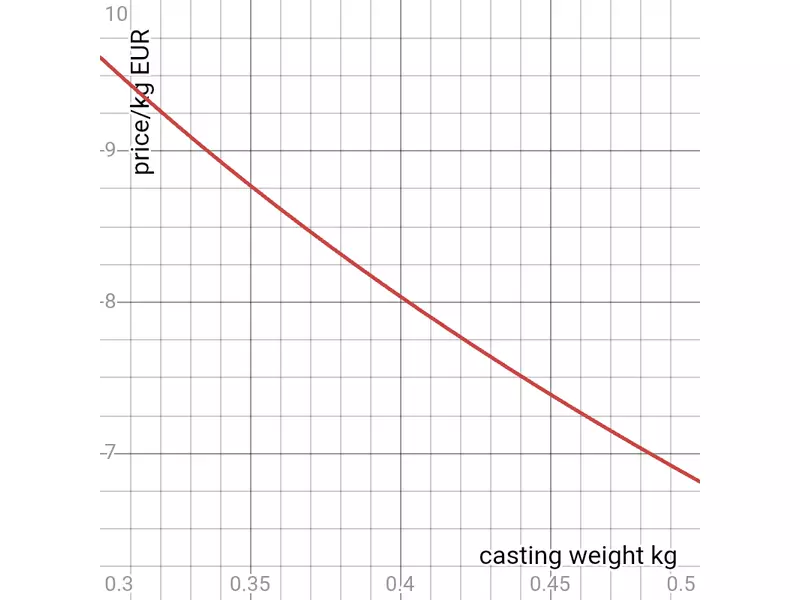 500gr.webp