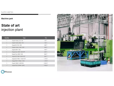 Machine Park Plastic Injection (Brand = "Engel")