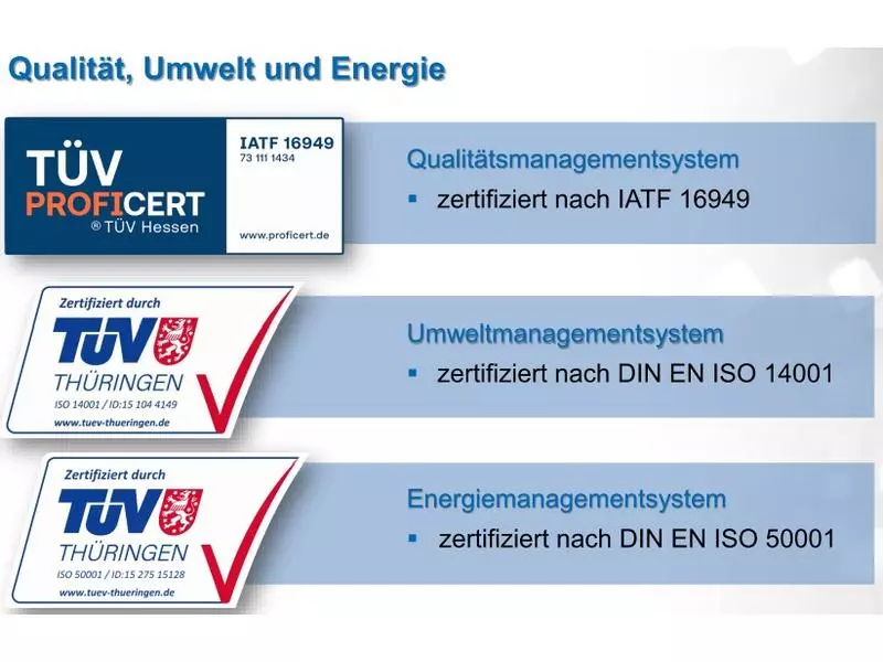 Qualität, Umwelt und Energie.webp